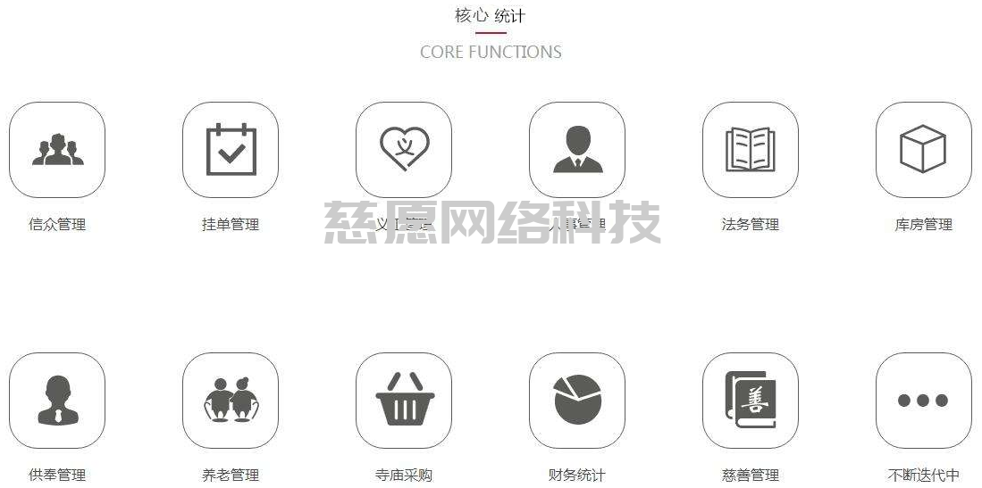 引用民法規定談談寺院管理軟件的必要性！